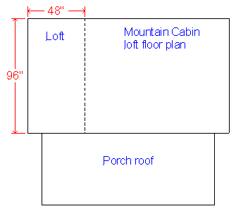 cabin loft floorplan