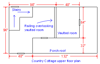 cottage playhouse floorplan